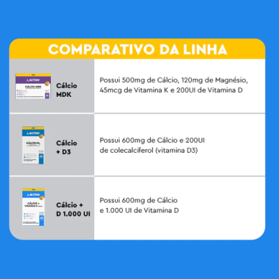 Lavitan&#x20;C&#x00E1;lcio&#x20;&#x2B;&#x20;Vitamina&#x20;D&#x20;1.000&#x20;UI&#x20;60&#x20;comp
