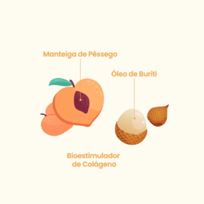 Manteiga&#x20;Hidratante&#x20;Corporal&#x20;-&#x20;Beleza&#x20;Brasileira