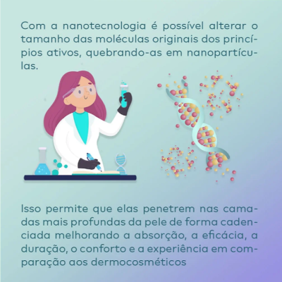 Zero Dor Pele Fechada ™ - Dessensibilizante Micropigmentação