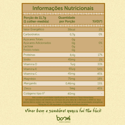 Essential Nutrition Collagen 2 Joint 30 doses Limão