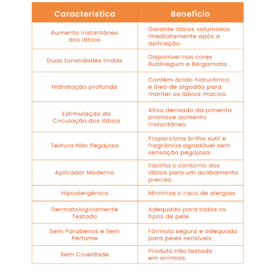 Gloss&#x20;Plump&#x20;Fire&#x20;Kiss&#x20;Mari&#x20;Maria&#x20;Makeup&#x2705;PRONTA&#x20;ENTREGA