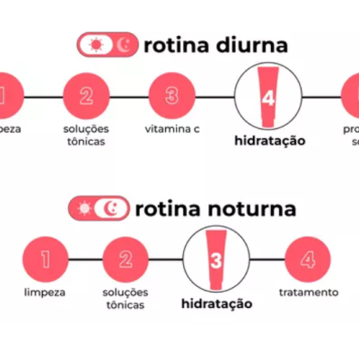 Creamy&#x20;Calming&#x20;Cream&#x20;Hidrante&#x20;Facial&#x20;Calmante&#x20;40g&#x20;&#x2705;PRONTA&#x20;ENTREGA