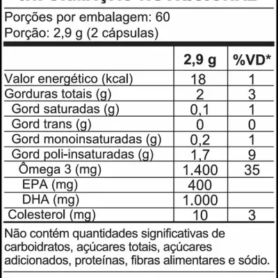 &#x00D4;mega&#x20;3&#x20;Cycles&#x20;120&#x20;caps