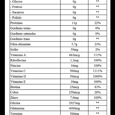 Essential Nutrition Collagen Gut Laranja /Blueberry 400ml