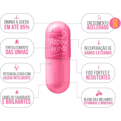 Happy Hair Fortalecimento Unhas E Cabelos ✅PRONTA ENTREGA Happy Hair Fortalecimento Unhas E Cabelos ✅PRONTA ENTREGA