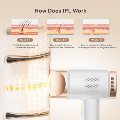 ⚡Depilador a Laser IPL 3 em 1, Luz Pulsada 999.900
