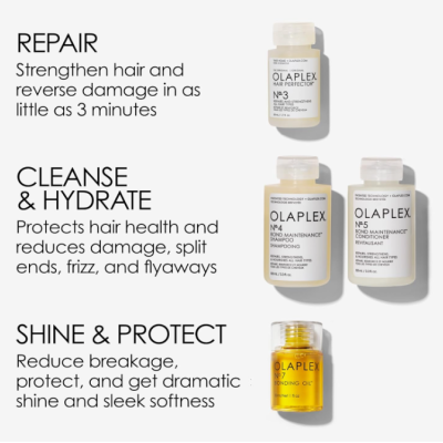 Kit Hair Olaplex In Good Repair Strength and Shine