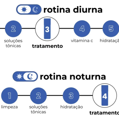 Creamy&#x20;Peptide&#x20;Cream&#x20;Anti&#x20;Aging&#x20;Matrixyl&#x20;30g&#x20;&#x2705;PRONTA&#x20;ENTREGA