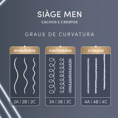 Combo&#x20;Si&#x00E0;ge&#x20;Men&#x20;Cacheados&#x20;5&#x20;itens