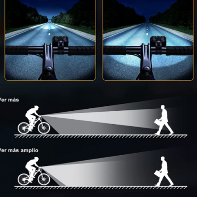 Luzes&#x20;Bicicleta&#x20;Ultra-Brilhante&#x20;Dianteiro&#x20;e&#x20;Traseiro