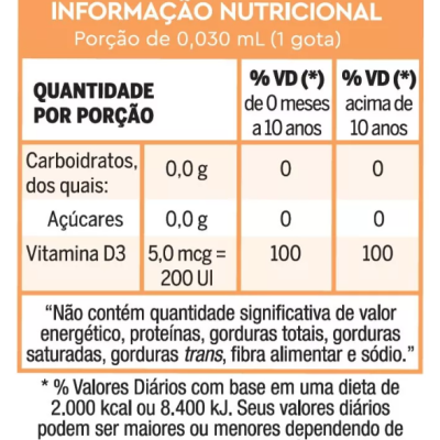 Lavitan&#x20;Vitamina&#x20;D&#x20;Infantil&#x20;30ml&#x20;Sabor&#x20;Lim&#x00E3;o
