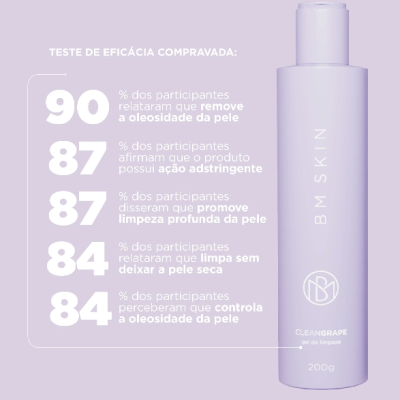 CLEAN GRAPE Gel de Limpeza Facial - Bruna Malheiros✅PRONTA ENTREGA CLEAN GRAPE Gel de Limpeza Facial - Bruna Malheiros✅PRONTA ENTREGA