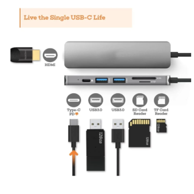 Adaptador USB/Type C + Leitor de Cartão TF/SD + USB