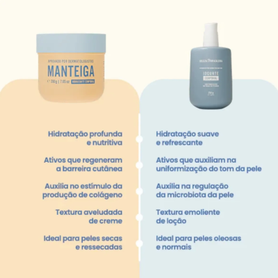 Manteiga&#x20;Hidratante&#x20;Corporal&#x20;-&#x20;Beleza&#x20;Brasileira