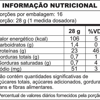 Perfect&#x20;Protein&#x20;Latte&#x20;Macchiato&#x20;&#x20;Cycles&#x20;450&#x20;g