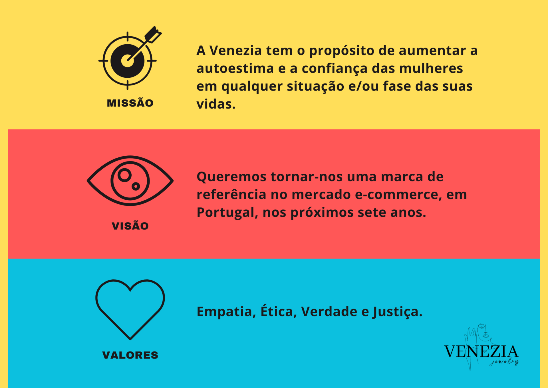 Missão, Visão, Valores e outros pontos importantes Missão, Visão, Valores e outros pontos importantes