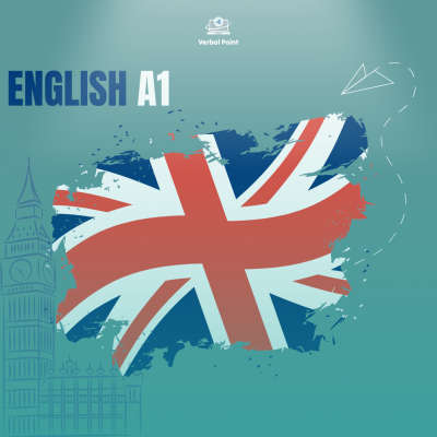 Inglês A1 – Online Síncrono e Presencial