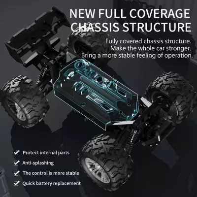 Chassis de cobertura total em veículo todo-o-terreno preto com texto explicativo