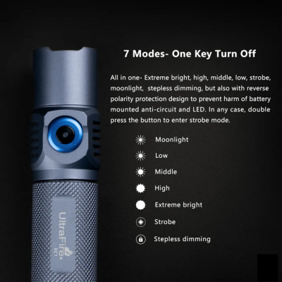 Lanterna metalizada cinzenta com botão azul e texto informativo sobre os modos