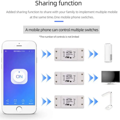 Breaker Tuya ZIGBEE 10A