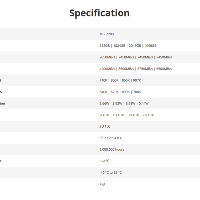 SSD PCIe NVMe 4.0 HIKSEMI FUTURE 2TB Leitura 7450MB/s  escrita 6750MB/s