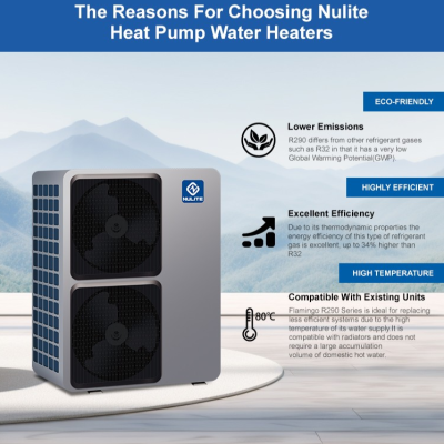 Bomba de calor Nulite NL-FLM50-190II/R290 19Kw