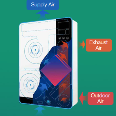 ERV Descentralizado ERVQ-B150-1A1F  WIFI Tuya