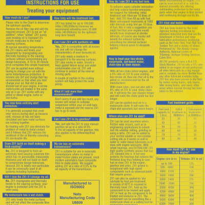 ZX1 Extralube C76 Microlube