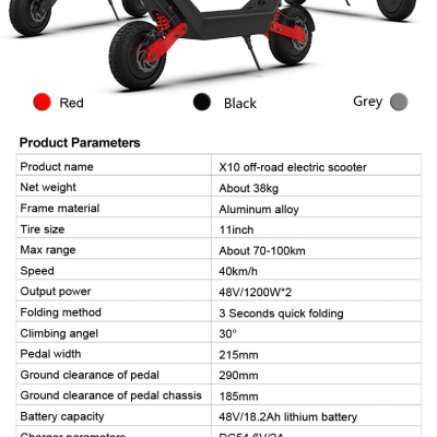 Trotinetas elétricas todo-o-terreno X10 em vermelho, preto e cinza com pneus grandes e suspensão vermelha