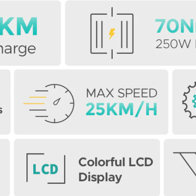 ENGWE E26  E-bike todo-o-terreno com suspensão frontal 250W  140 km de autonomia