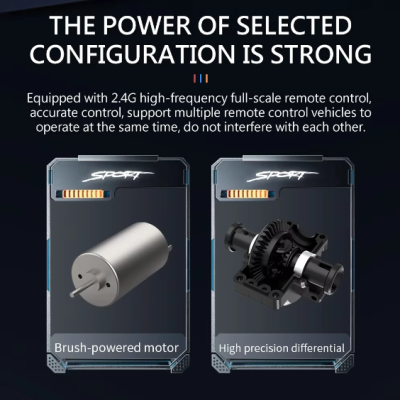 Cartaz digital com imagem de motor com escova e diferencial de alta precisão