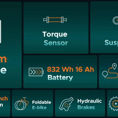 Características técnicas de bicicleta elétrica apresentadas em blocos de texto e ícones