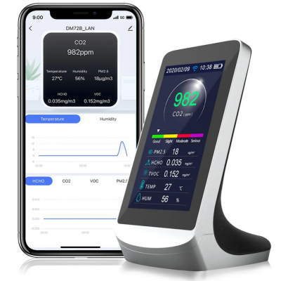 Analisador da qualidade do ar, portátil, Wifi, Tuya App, ecrã a cores táctil.