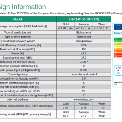 ERV Descentralizado ERVQ-B150-1A1F  WIFI Tuya