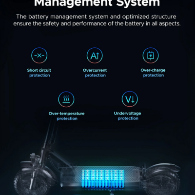 ENGWE Y6  E-Scooter  600 W, com assento.  Autonomia de  70 km