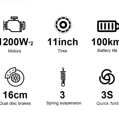 Ícones técnicos com especificações do produto em inglês em fundo branco