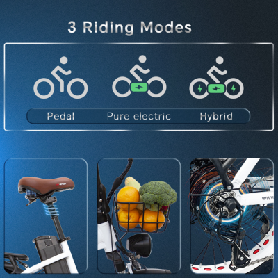 Modos de condução e detalhes de bicicleta elétrica branca com selim castanho, cesto e roda traseira