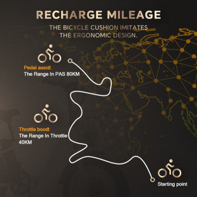 Imagem com texto sobre alcance de bicicleta elétrica e mapa estilizado com ícones de bicicleta