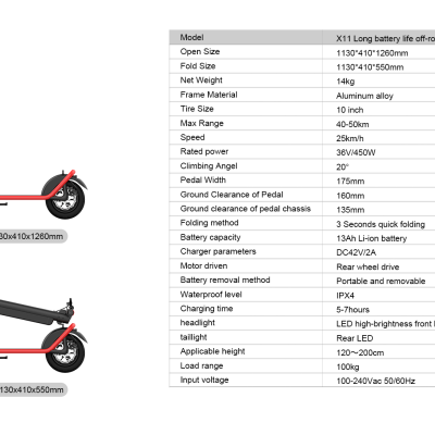 Trotinete elétrico preto e vermelho X11 com tabela de especificações técnicas