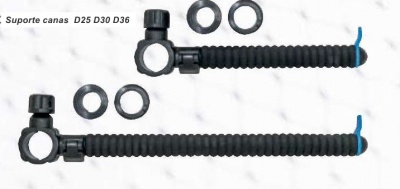 SUPORTE PANIER PODPÓRKA LORPIO NEOPREN FEEDER TYL 20