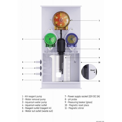 Reef Factory KH KEEPER PLUS