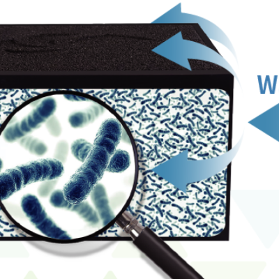 Maxspect Nano-Tech Anaerobic Blocks