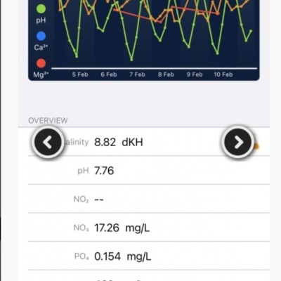 Ecrã de aplicação móvel com gráfico e dados de elementos químicos e salinidade