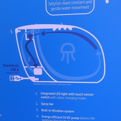 Kreisel 15 e 10 - JellyFish Aquarium SET