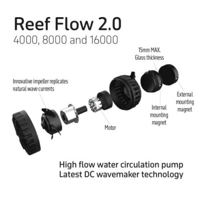 TMC REEF FLOW 2.0 DC - 4000 / 8000 / 16000