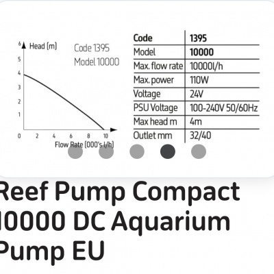 TMC Reef Pump Compact