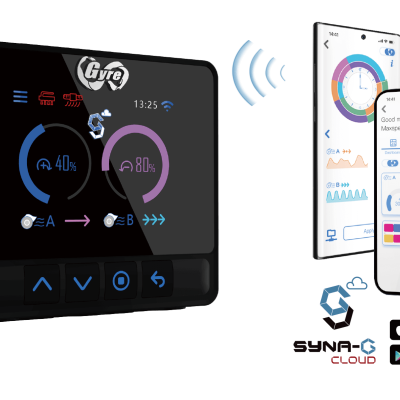 MAXSPECT Gyre 300 Cloud Edition DOUBLE