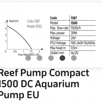 TMC Reef Pump Compact