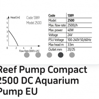 TMC Reef Pump Compact