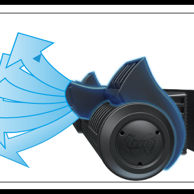 MAXSPECT Gyre 300 Cloud Edition DOUBLE